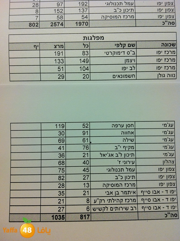 merets a1109 (3).JPG